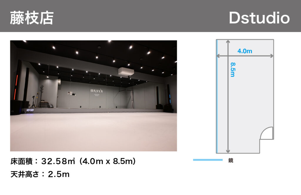 藤枝店D1studio