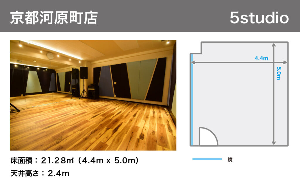 京都河原町店5studio