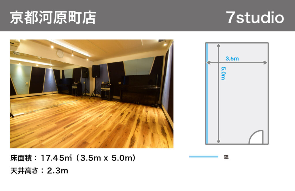 京都河原町店7studio