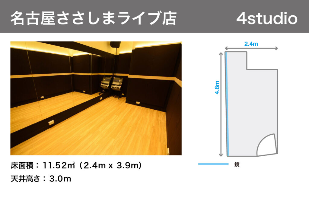 名古屋ささしまライブ店4studio