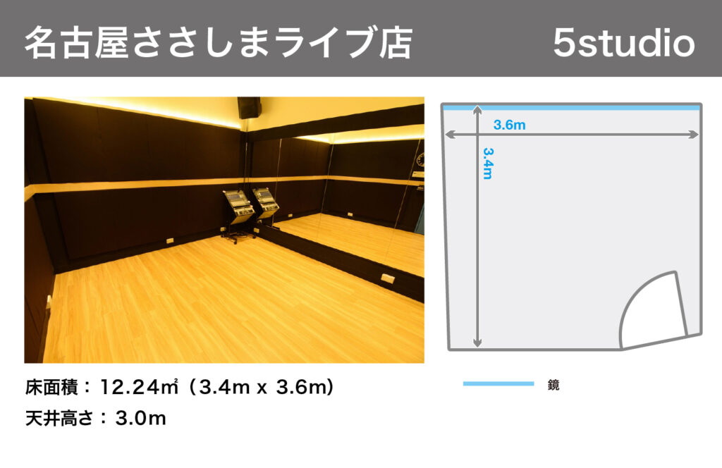 名古屋ささしまライブ店5studio