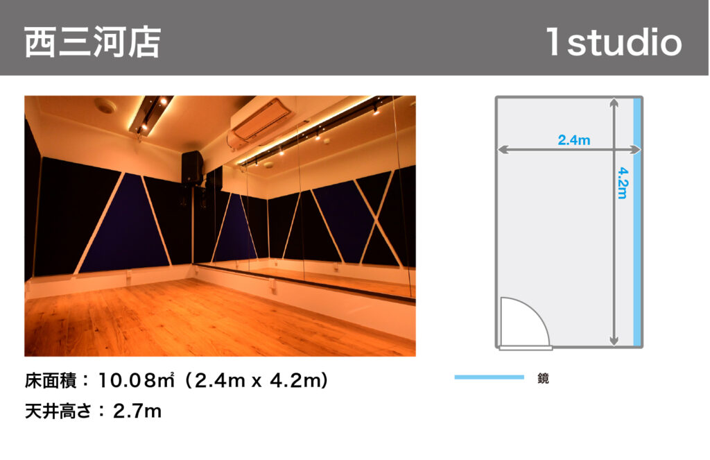 西三河店1studio