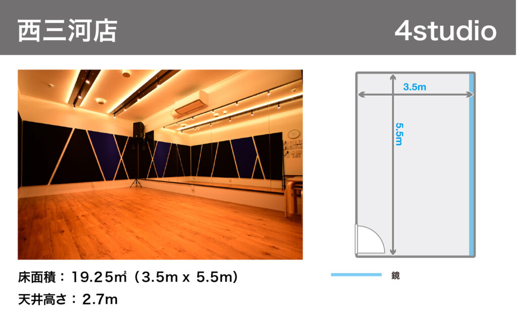 西三河店4studio