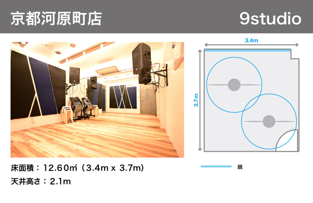 京都河原町店9studio
