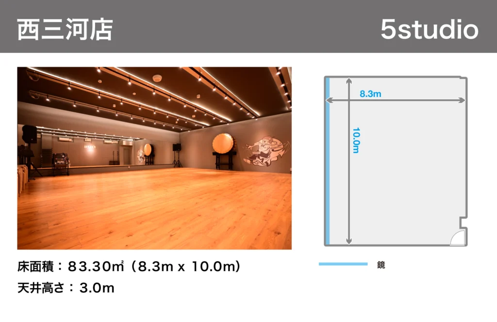西三河店5studio